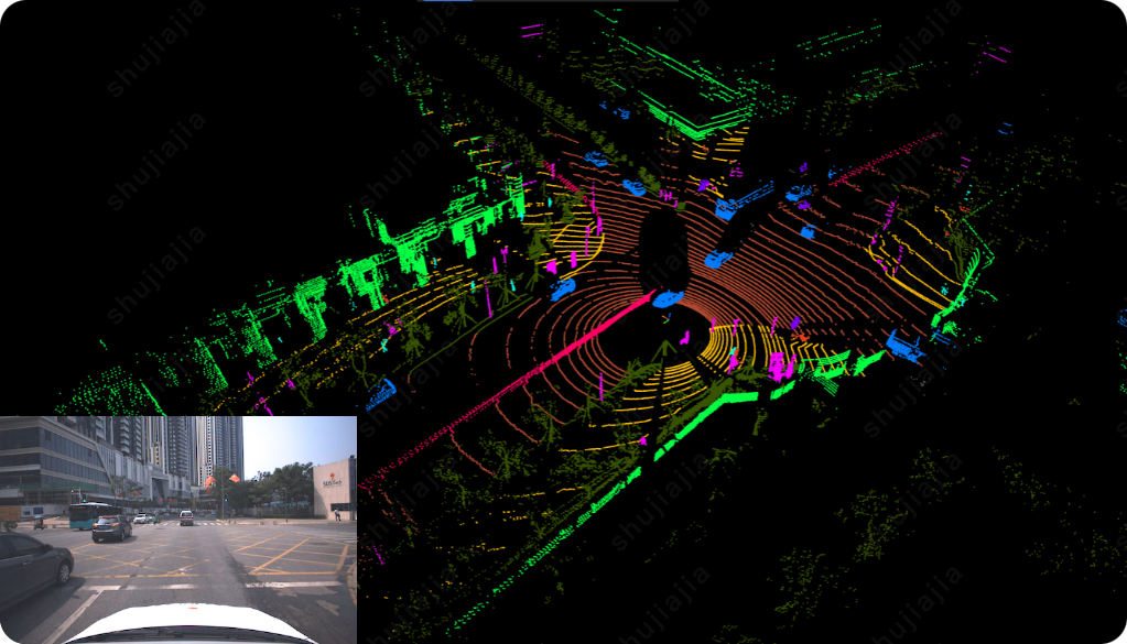 Tools zur Datenanmerkung