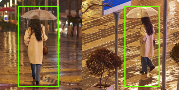 Kamera-übergreifende Objektverfolgung