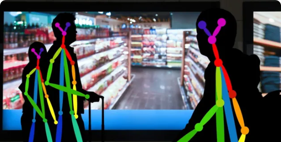 Erkennung von menschlichem Verhalten