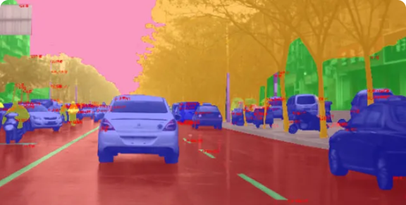 Semantische Segmentierung auf Pixelebene